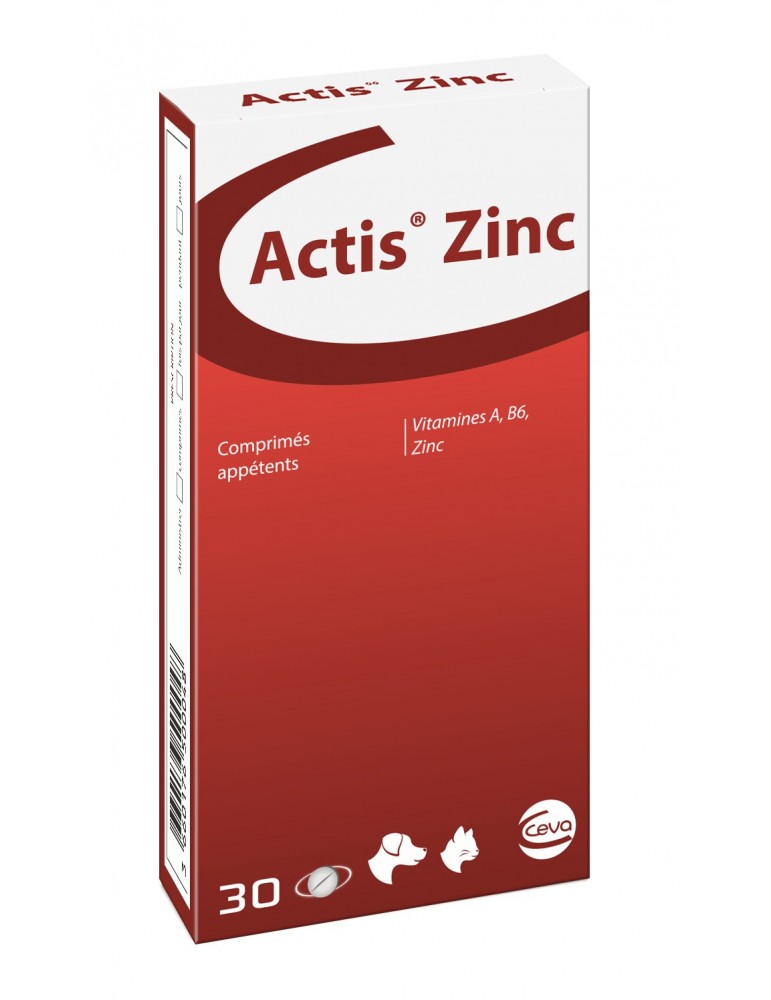 Actis Zinc