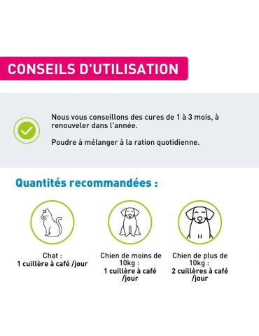 Conseils d'utilisation produit vetoform articulation