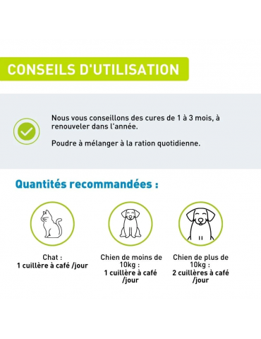 Conseils d'utilisation du produit pelage et peau vetoform