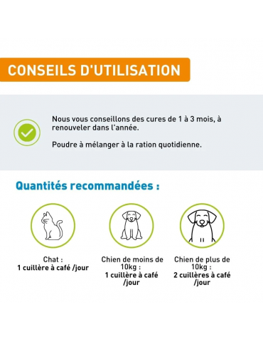 Conseils d'utilisation du produit multivitaminé vetoform