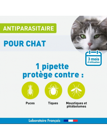 Information protection du produit pipette antiparasitaire pour chat vetoform X3