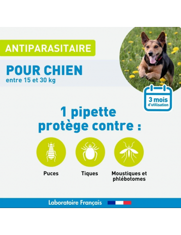 Description du produit pipettes antiparasitaire vetoform pour chien moyen