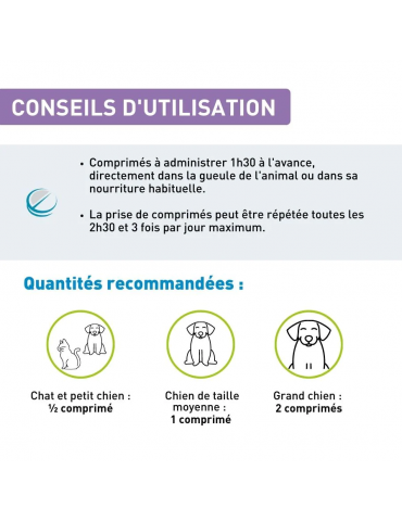 Conseils d'utilisation du produit comprimés antistress vetoform