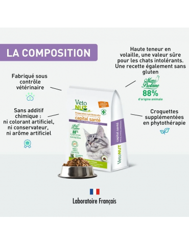 Composition des croquettes vetonut hypoallergénique