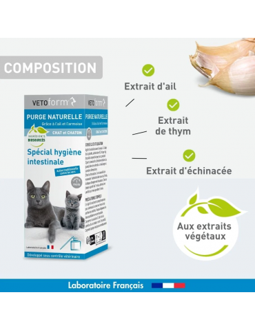Composition du produit purge naturelle Vetoform chat 50 ml