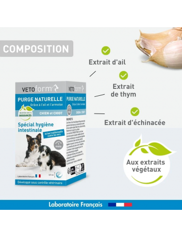 Composition du produit purge naturelle chien Vetoform en comprimés