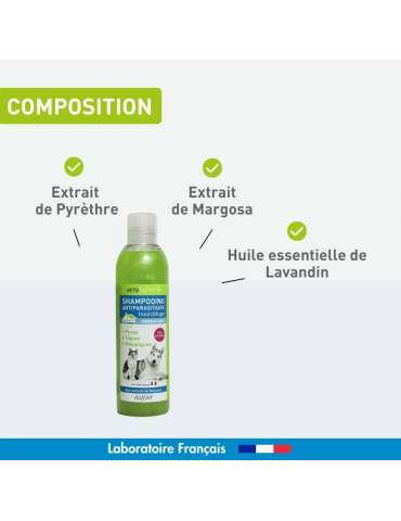 Composition du produit shampooing antiparasitaire vetoform