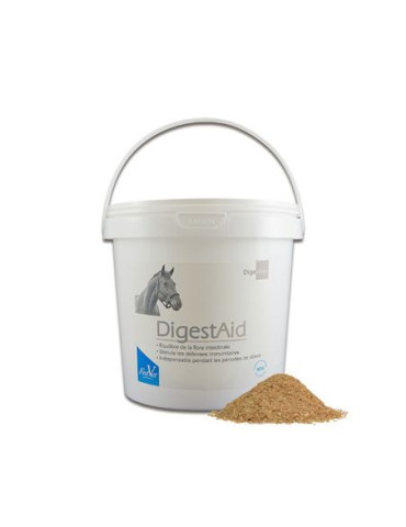 Digest Aid