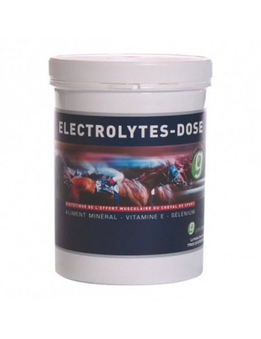 Electrolytes Doses 4 kg