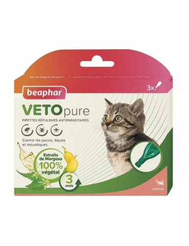 VETOpure Pipettes...