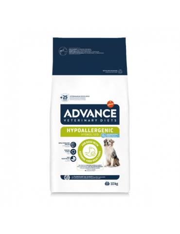 Advance Veterinary Diets...