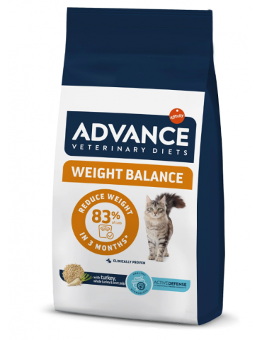 Advance Veterinary Weight...