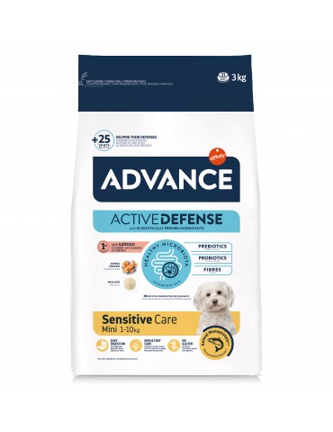 Advance Sensitive Mini...