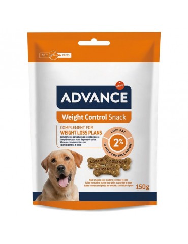 Advance Appetite Control...