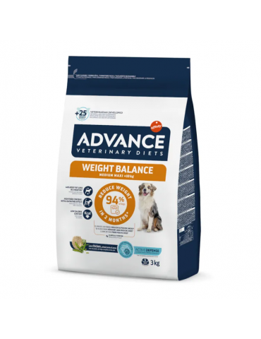 Advance Veterinary Diets...
